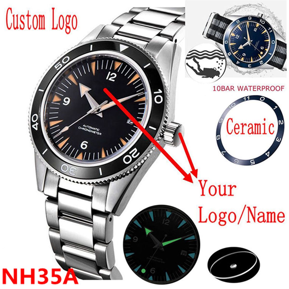 Luxury Watch Business - Własne logo NH35 zegarek z mechanizmem