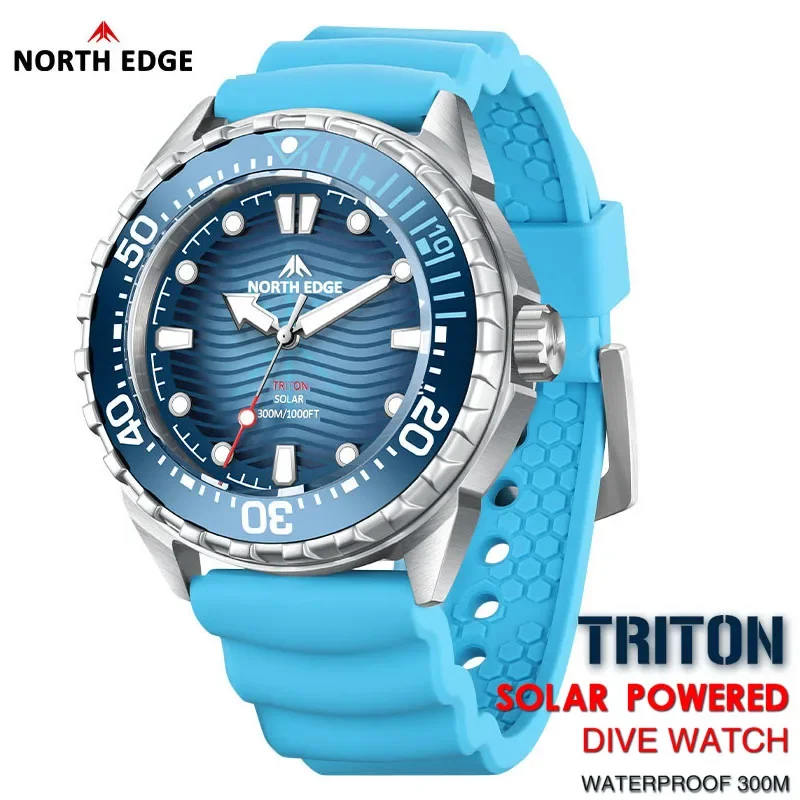 VivaCT New NORTH EDGE TRITON Z – Luxury Watch Image recenzja i cena